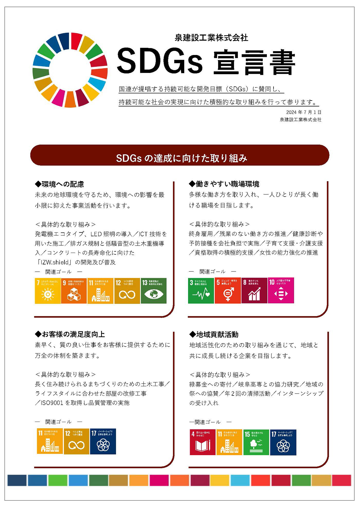 SDGs